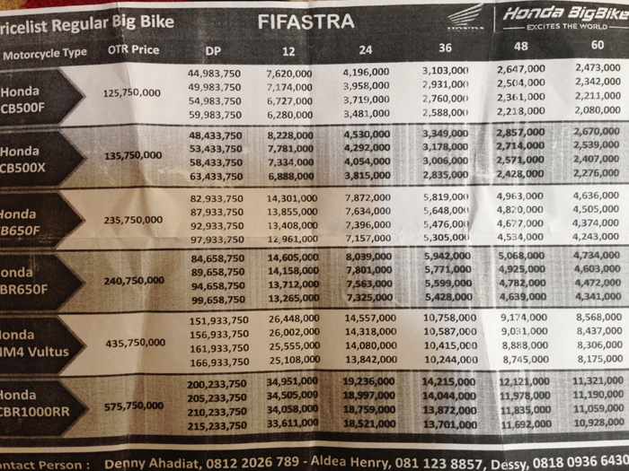Harga honda shop big bike